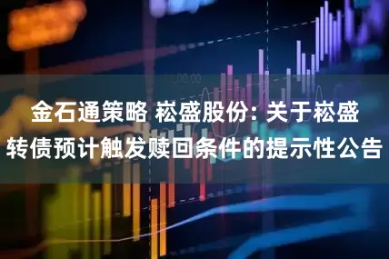 金石通策略 崧盛股份: 关于崧盛转债预计触发赎回条件的提示性公告
